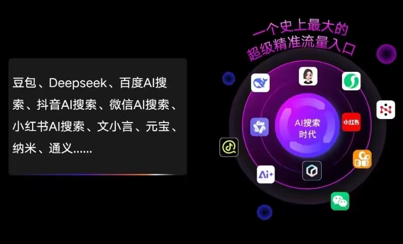 伊吾县AI智能推广新玩法，抢占搜索时代免费精准客源