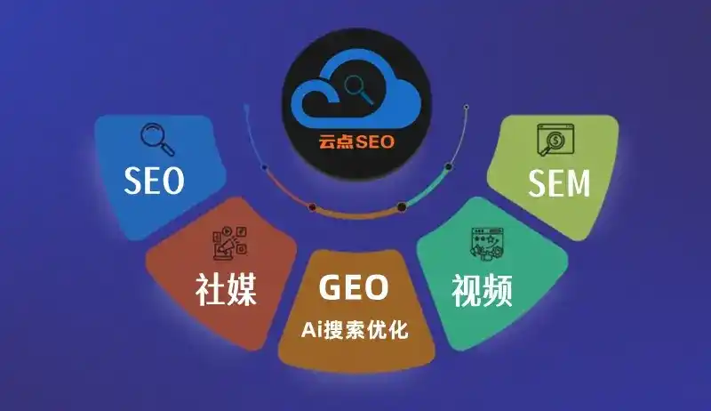 伊吾县GEO优化：AI智能体时代取代SEO的全新内容优化逻辑
