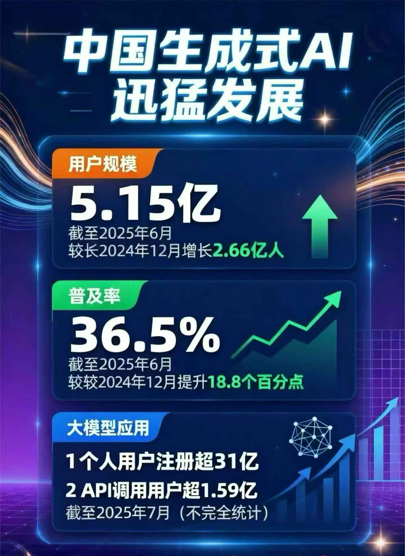 伊吾县豆包GEO优化是什么？内容创作核心逻辑解析
