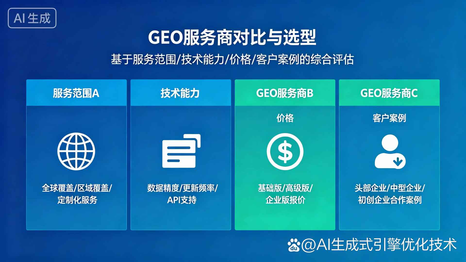 伊吾县GEO优化服务商该如何选择？聊聊生成式引擎优化行业现状